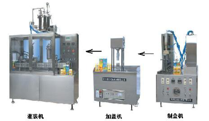 頂形紙盒包裝機是按照中小企業特色和市場的詳細環境,特地研制的一種主動化水平較低、產量較少的小型裝備